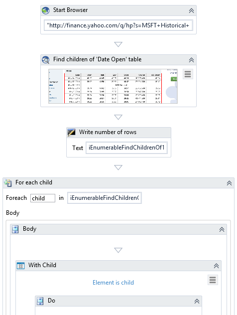 findchild2