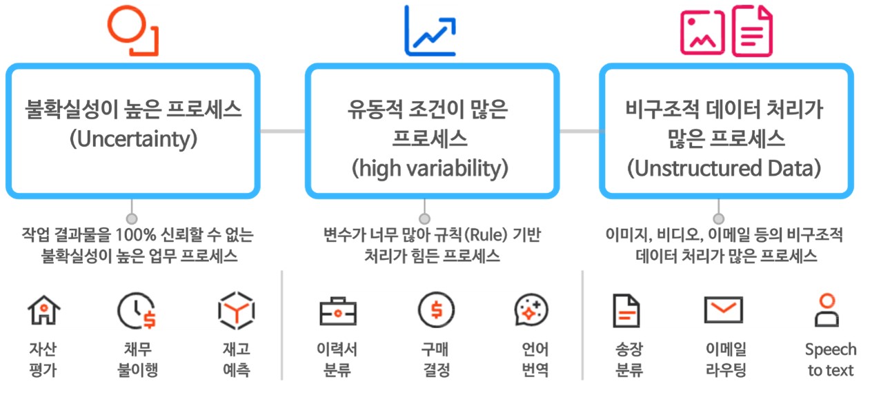 블로그_0403_3