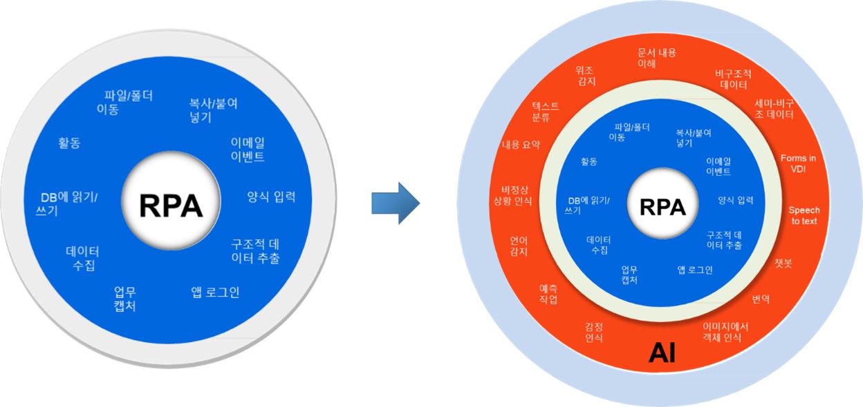 블로그_0403_4