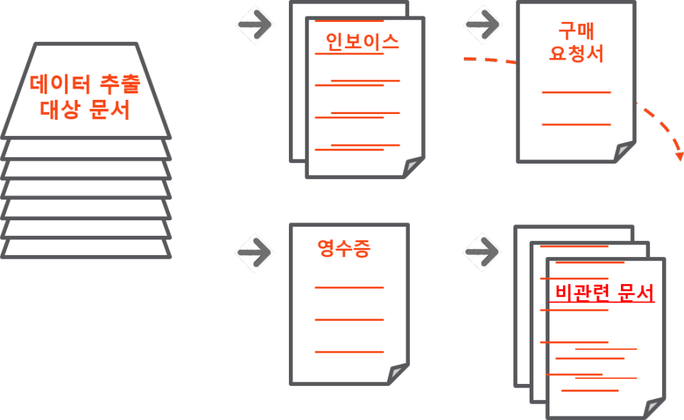 블로그_0531_3
