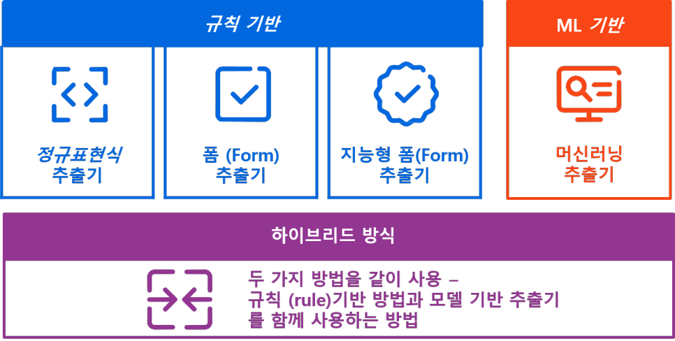 블로그_0531_5