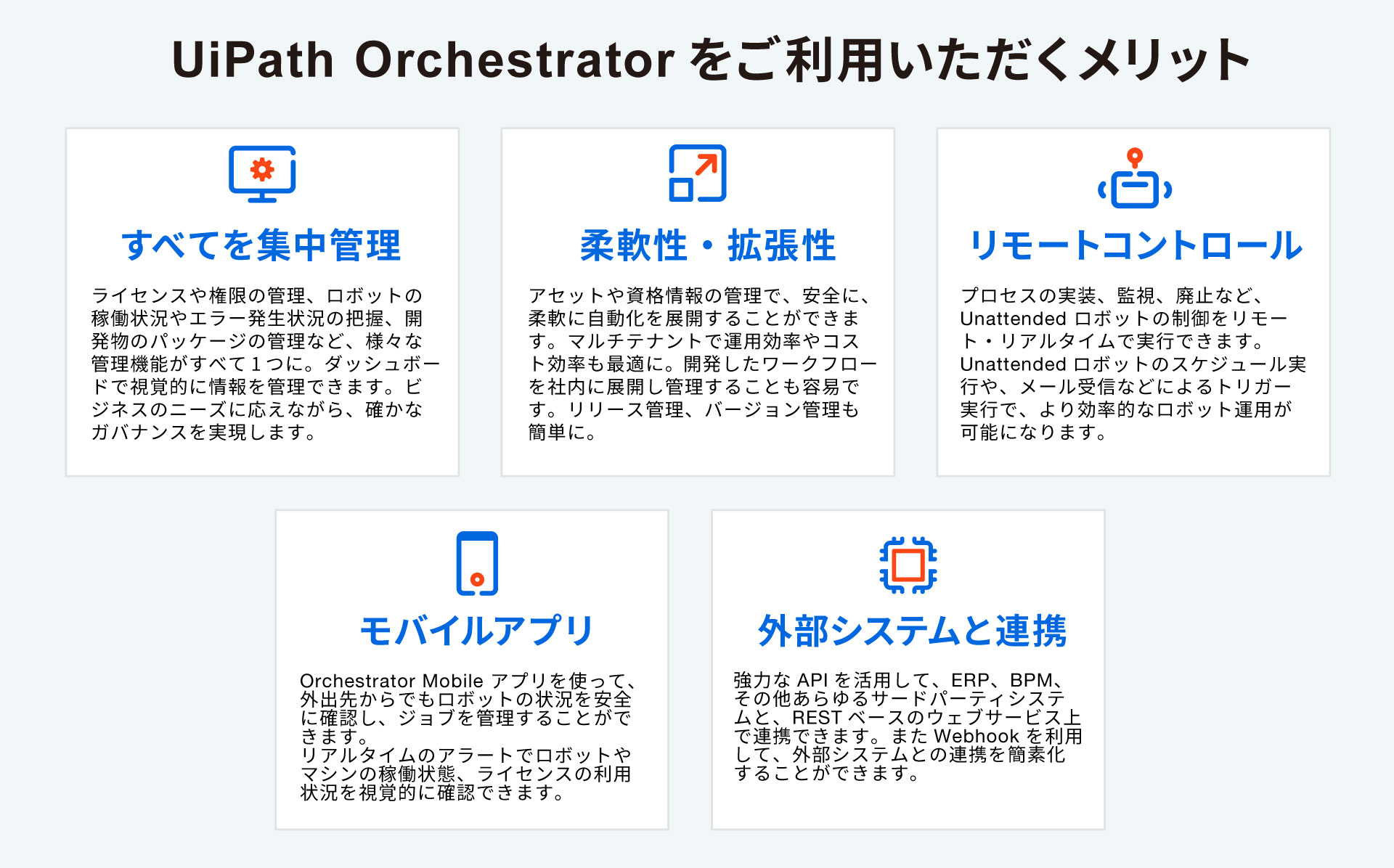 Orchestrator-5-benefits